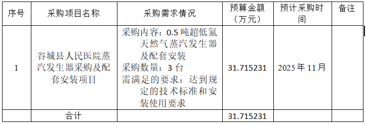 ScreenShot_2025-11-07_141137_702.png ScreenShot_2025-11-07_141137_702.png